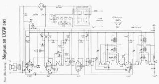 Starg-Neptun 50_UGW561 preview